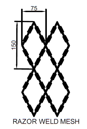 Razor Weld Mesh panel made with Medium Blade Profile Razor Tape