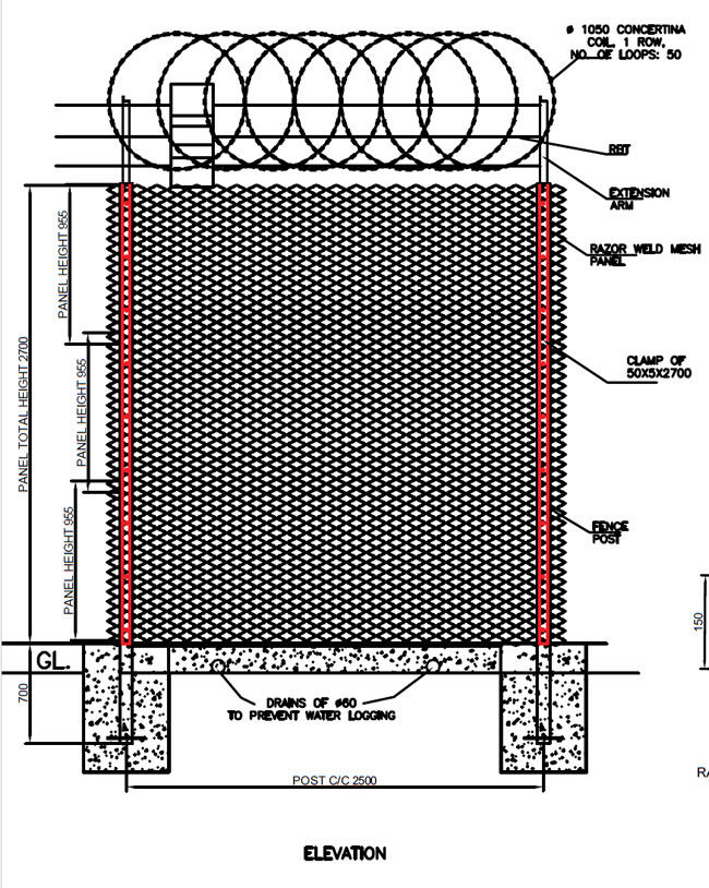 High Security Fencing Mesh Panels with Y Arm Mounted Concertina Razor Wire Coils