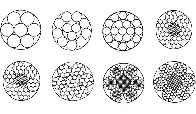 PC steel strand structures illustration